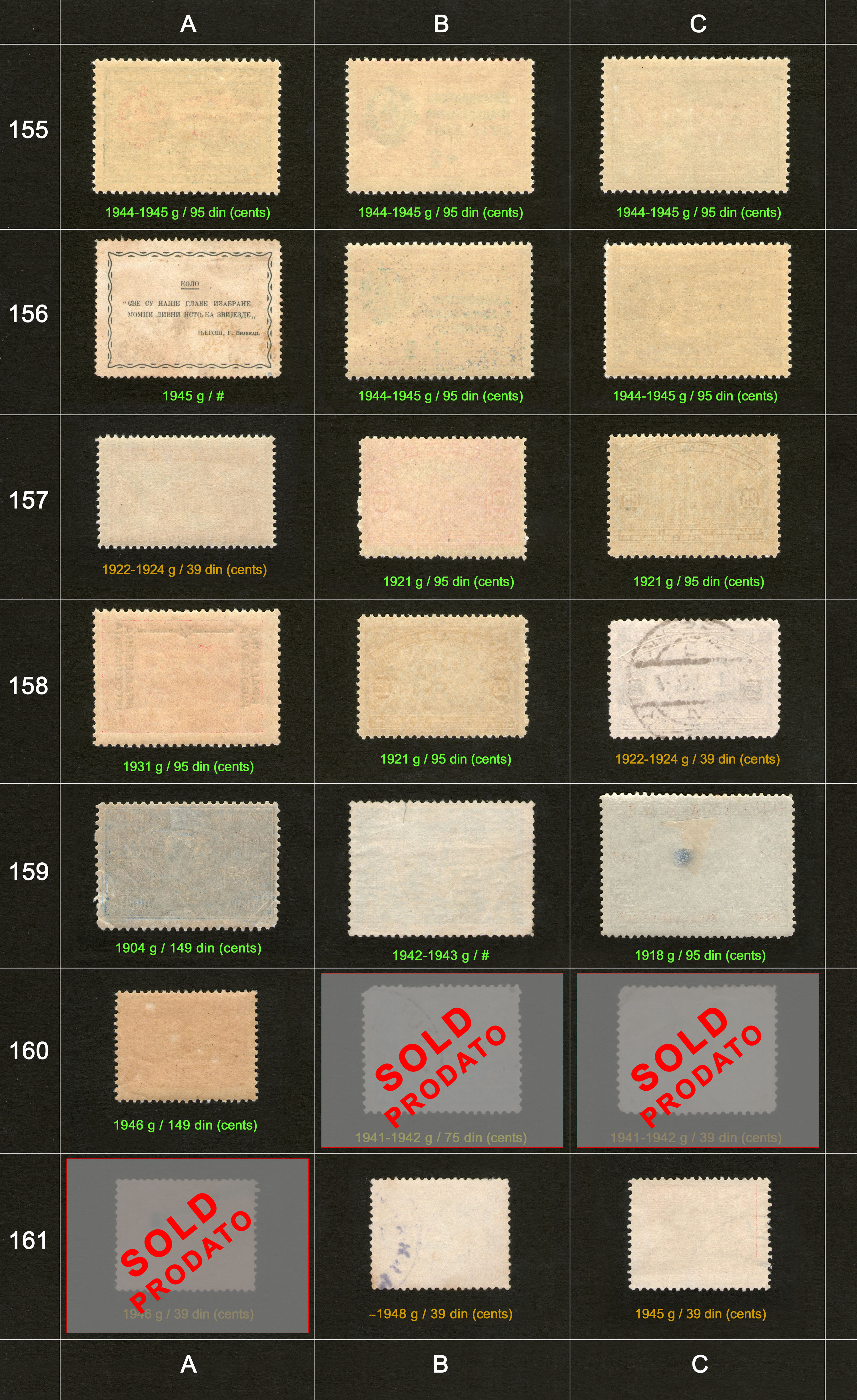 Poštanske markice, prodaja